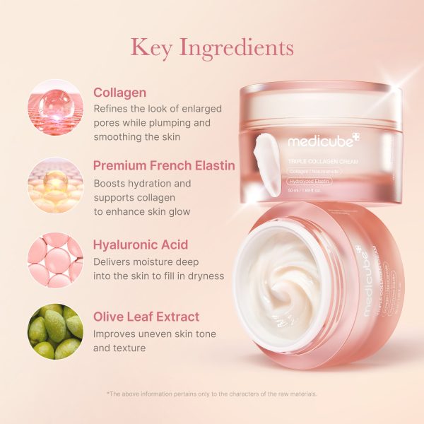 Triple Collagen Cream