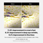 Deep Reviving Peptide Eye Cream